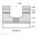 Fig. 08 - Method for eliminating loading effect using a via plug