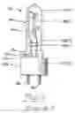 Fig. 02 - Connector