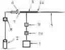Fig. 01 - RC plasma jet and method