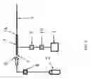 Fig. 06 - RC plasma jet and method