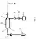 Fig. 07 - RC plasma jet and method