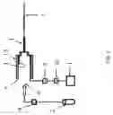 Fig. 08 - RC plasma jet and method