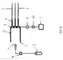 Fig. 09 - RC plasma jet and method