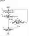 Fig. 04 - Cold cathode tube lighting device