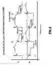 Fig. 07 - Motor speed control system and method without pulse-width modulation
