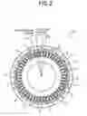 Fig. 03 - Brushless motor apparatus