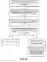 Fig. 07 - Electrical circuit sharing for electric vehicle charging stations