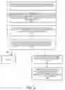 Fig. 08 - Electrical circuit sharing for electric vehicle charging stations