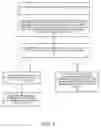 Fig. 09 - Electrical circuit sharing for electric vehicle charging stations
