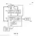 Fig. 09 - Battery charging time optimization system