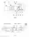 Fig. 02 - Exciter assemblies
