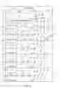 Fig. 06 - Drawer control apparatus