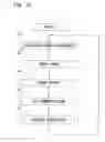 Fig. 13 - Image processing device, user authentication method and program