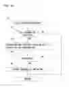 Fig. 16 - Image processing device, user authentication method and program