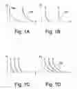 Fig. 02 - RFID device, RFID system and signal distortion pre-compensation process in RFID systems