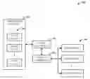 Fig. 01 - SENSORY OUTPUTS FOR COMMUNICATING DATA VALUES