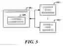 Fig. 06 - SENSORY OUTPUTS FOR COMMUNICATING DATA VALUES