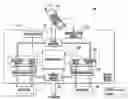 Fig. 01 - INTELLIGENT ADAPTIVE ENERGY MANAGEMENT SYSTEM AND METHOD FOR A WIRELESS MOBILE DEVICE