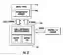 Fig. 04 - INTELLIGENT ADAPTIVE ENERGY MANAGEMENT SYSTEM AND METHOD FOR A WIRELESS MOBILE DEVICE