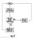 Fig. 10 - INTELLIGENT ADAPTIVE ENERGY MANAGEMENT SYSTEM AND METHOD FOR A WIRELESS MOBILE DEVICE