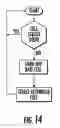 Fig. 13 - INTELLIGENT ADAPTIVE ENERGY MANAGEMENT SYSTEM AND METHOD FOR A WIRELESS MOBILE DEVICE