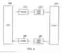 Fig. 08 - Dynamic selection of suitable codes for variable length coding and decoding