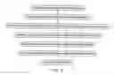 Fig. 09 - Dynamic selection of suitable codes for variable length coding and decoding