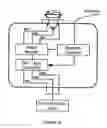 Fig. 07 - Track fan remote control system