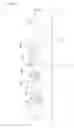 Fig. 07 - Light guide panel comprising symmetric front prism and asymmetric front prism for back light unit of LCD