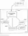 Fig. 01 - THREE-DIMENSIONAL USER INTERFACE