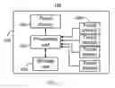 Fig. 02 - TOUCH RESPONSIVE ELECTRONIC DEVICE