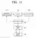 Fig. 09 - METHOD AND APPARATUS TO PROVIDE USER INTERFACE