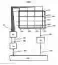 Fig. 02 - Display device