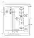 Fig. 22 - Scan signal line driver circuit, display device, and method of driving scan signal lines