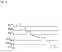 Fig. 03 - SHIFT REGISTER, DISPLAY DRIVER AND DISPLAY