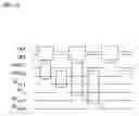 Fig. 16 - SHIFT REGISTER, DISPLAY DRIVER AND DISPLAY