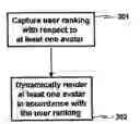 Fig. 01 - Rendering avatar details