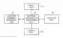 Fig. 01 - Image synthesis apparatus and method supporting measured materials properties