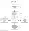 Fig. 07 - Image synthesis apparatus and method supporting measured materials properties
