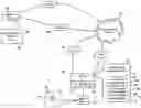 Fig. 01 - Methods, Systems, and Products for Graphing Data