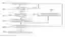 Fig. 01 - STROKE-BASED ANIMATION CREATION