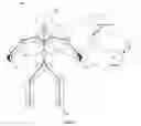 Fig. 06 - Defining an animation of a virtual object within a virtual world