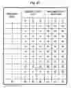 Fig. 08 - Liquid crystal display device and method of driving the same