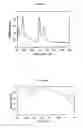 Fig. 02 - High brightness wide gamut display