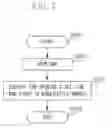 Fig. 08 - Inkjet recording apparatus
