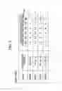 Fig. 08 - PRINTING CONTROL APPARATUS, PRINTING SYSTEM, AND PRINTING CONTROL PROGRAM