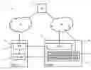 Fig. 01 - Video communication method and system