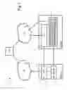 Fig. 02 - Video communication method and system