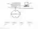 Fig. 01 - Videoconference system and management method thereof