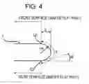 Fig. 05 - Shape measurement apparatus and shape measurement method